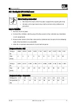 Предварительный просмотр 73 страницы PAW FC3.10 Assembly, Installation And Operation Instructions