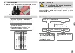 Preview for 29 page of PAW FC4.13 Manual For Specialised Craftsman