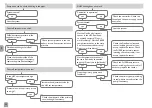 Preview for 30 page of PAW FC4.13 Manual For Specialised Craftsman