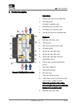 Preview for 8 page of PAW FriwaMaxi DN 25 Installation And Operation Instructions Manual