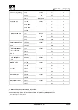 Preview for 12 page of PAW FriwaMaxi DN 25 Installation And Operation Instructions Manual