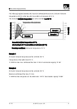 Preview for 19 page of PAW FriwaMini 6401410 Installation And Operation Instructions Manual