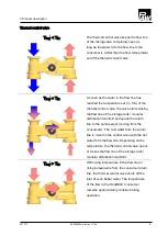 Предварительный просмотр 9 страницы PAW HeatBloC K33MAX DN 25 Installation And Operation Instructions Manual