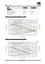 Preview for 21 page of PAW HeatBloC K34 DN 25 Installation & Operation Instructions