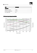 Preview for 15 page of PAW HeatBloC K36 Installation And Operation Instructions Manual