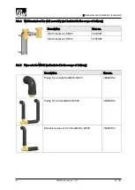 Preview for 22 page of PAW HeatBloC MC45 DN 25 Installation And Operating Instructions Manual