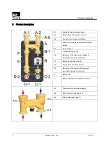 Preview for 6 page of PAW K36E Installation And Operation Instructions Manual