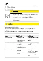 Preview for 14 page of PAW MB3.10 Assembly, Installation And Operation Instructions