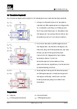 Preview for 8 page of PAW RHK DN 25 Installation And Operation Instructions Manual