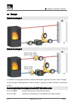 Preview for 50 page of PAW RHK DN 25 Installation And Operation Instructions Manual