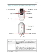 Предварительный просмотр 5 страницы Pawbo+ PPC-21CL User Manual