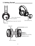 Preview for 5 page of PAWW wavesound2 User Manual