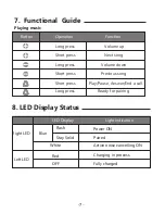 Preview for 8 page of PAWW wavesound2 User Manual