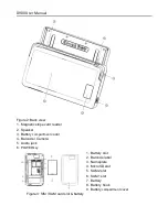 Preview for 3 page of PAX TECHNOLOGY LIMITED D900 User Manual