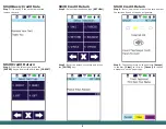 Preview for 3 page of Pax Technology S920 Quick Reference Manual