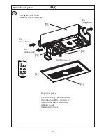 Предварительный просмотр 9 страницы PAX Eos 100 Installation Manual