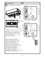 Preview for 10 page of PAX Eos 100 Installation Manual