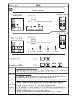 Предварительный просмотр 17 страницы PAX Eos 100 Installation Manual