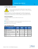 Preview for 11 page of PAX PWM100 Installation & Operation Manual