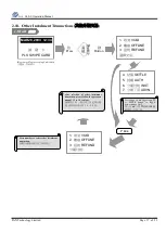 Предварительный просмотр 17 страницы PAX S60-S Operation Manual