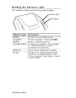 Предварительный просмотр 8 страницы Paxar 9416 Equipment Manual