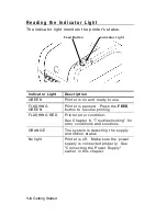 Preview for 10 page of Paxar 9416LX Equipment Manual