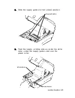 Preview for 21 page of Paxar 9416LX Equipment Manual