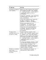 Preview for 41 page of Paxar 9416LX Equipment Manual