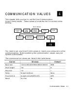 Preview for 27 page of Paxar 9856 Operator'S Handbook Manual