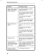 Предварительный просмотр 16 страницы Paxar Four Station Charger 6094 Operating Instructions Manual