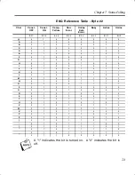 Предварительный просмотр 105 страницы Paxar Monarch 1460 Reference Manual