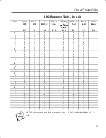 Предварительный просмотр 107 страницы Paxar Monarch 1460 Reference Manual