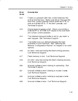 Предварительный просмотр 135 страницы Paxar Monarch 1460 Reference Manual