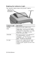 Preview for 12 page of Paxar Monarch 9414 Equipment Manual