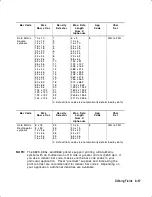 Preview for 79 page of Paxar Monarch 9825 Reference Manual