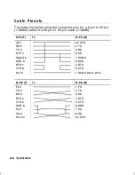 Предварительный просмотр 116 страницы Paxar Monarch 9855 Operator'S Handbook Manual