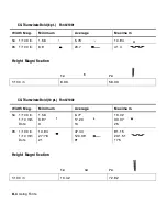 Preview for 202 page of Paxar Monarch DOS-based Pathfinder Ultra System User Manual