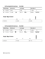 Preview for 206 page of Paxar Monarch DOS-based Pathfinder Ultra System User Manual