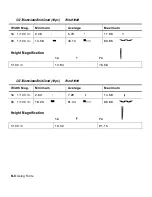 Preview for 204 page of Paxar Monarch Pathfinder Ultra Gold 6037 User Manual