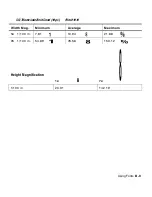 Preview for 205 page of Paxar Monarch Pathfinder Ultra Gold 6037 User Manual