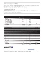 Preview for 6 page of Paxton Ins-30060 User Manual