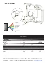 Preview for 2 page of Paxton Ins-30156 PROXIMITY P Series Quick Start Manual