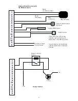 Предварительный просмотр 3 страницы Paxton TC 204 User Manual