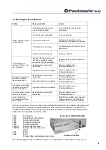 Предварительный просмотр 50 страницы PAXXO AB 540WxPS901 Manual