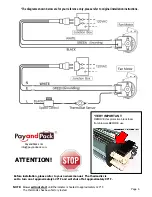 Preview for 6 page of PayandPack Durablow BK Installation Instructions Manual