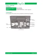 Preview for 6 page of PayEx ICT2 series User Manual