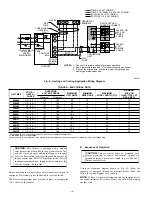 Предварительный просмотр 8 страницы Payne 480BAV Upflow Installation, Start-Up, And Operating Instructions Manual