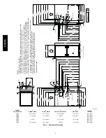 Preview for 6 page of Payne B Series Installation, Start-Up, Operating And Service And Maintenance Instructions