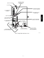 Preview for 39 page of Payne B Series Installation, Start-Up, Operating And Service And Maintenance Instructions