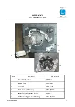 Preview for 18 page of Payne Pallet Retriever Operator'S Manual